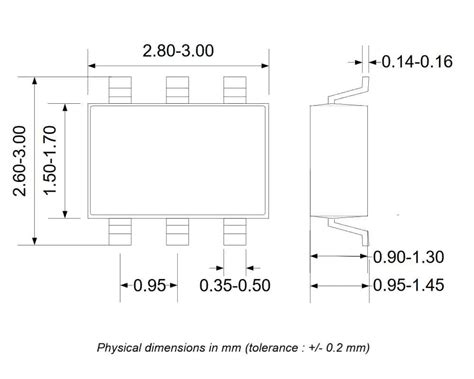 Cissoid CXT-741G57 Logic Gate for Automotive Applications