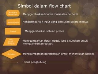 flowchartpdf