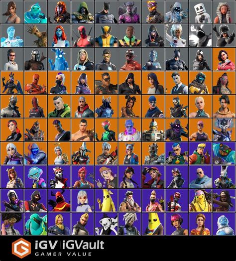 Skins Wonder Ikonik Honor Guard Merry Mint Axe Stealth Reflex