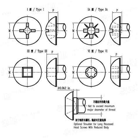 ANSI ASME B 18 6 3 2013Recess Dimensions For Truss Head Screws