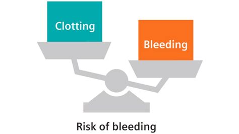 What Is Von Willebrand Disease Siemens Healthineers Siemens Healthineers