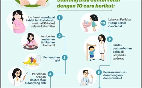 Pentingnya Pemberian Makanan Pendamping ASI Untuk Mencegah Stunting