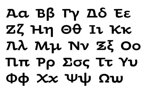 Greek Letters Old English Font Apparel