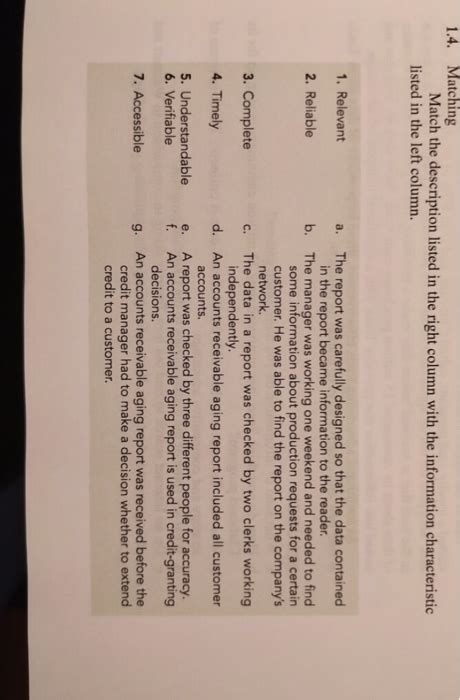 Solved 1.4. Matching Match the description listed in the | Chegg.com 