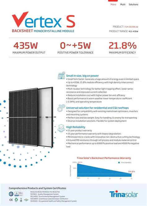 Eu Rotterdam Stock Trina Vertex S 450 Watt 425w 430w 435w 440w 445