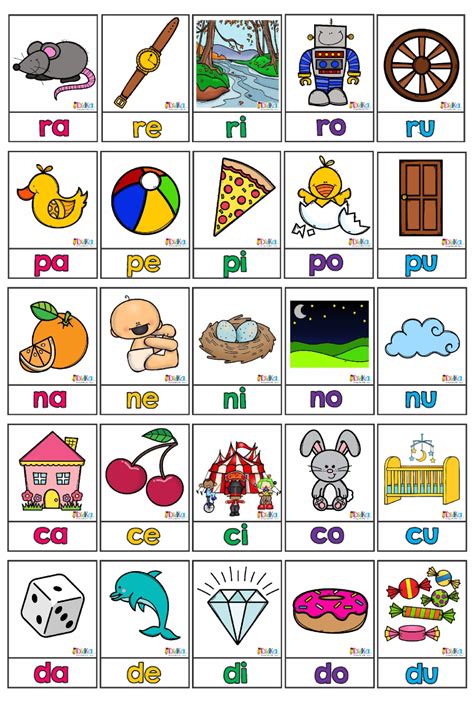 Silabario Para Imprimir Colorido RETOEDU