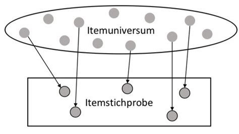 Testtheorie VL 3 Items Karteikarten Quizlet