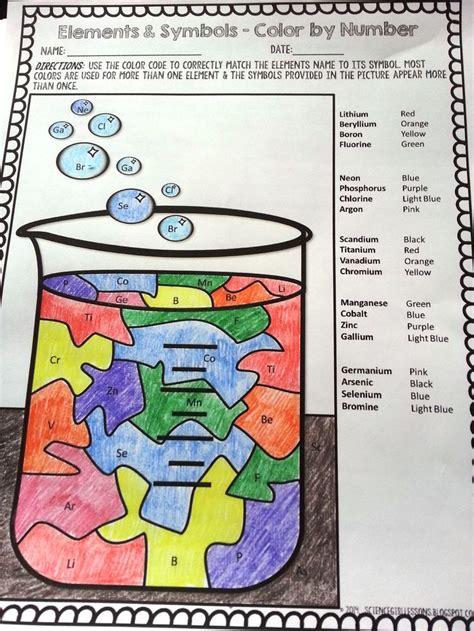 Chemical Elements - Color by Symbols | Teaching chemistry, Chemistry classroom, Physical science ...