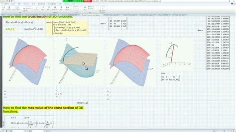 Mathcad P9 Plot 75 Max Mini And Root Of 3d Functions Cross Points Youtube