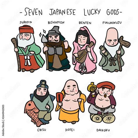 Seven Japanese Lucky Gods With Their Name Cartoon Doodle Set Vector