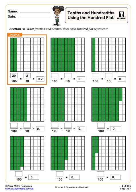 Tenths And Hundredths Using The Hundred Square 4th Grade Pdf Number