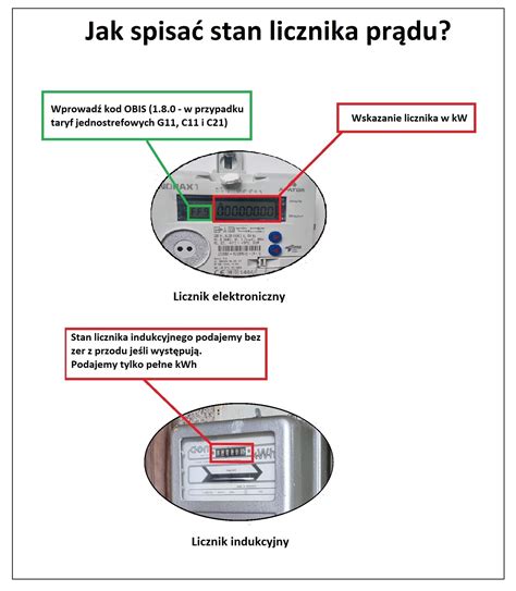 Jak Odczytywa Licznik Pr Du Smd Led Porady