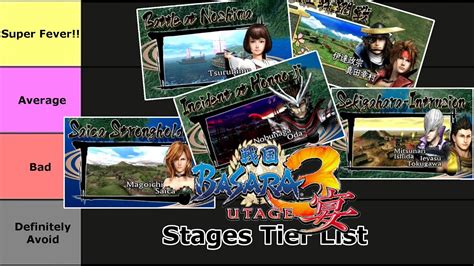 Sengoku BASARA 3 Stages Tier List YouTube