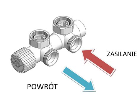 Zestaw Vario Term Twins Prestige C Prawy Grafit Strukturalny