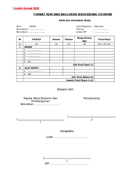 Contoh Rencana Anggaran Biaya Dalam Proposal