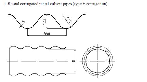 Hot galvanzied corrugated metal culvert pipe and corrugated steel ...