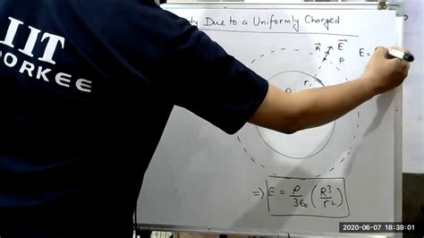 Electric Field Due To Non Conducting Sphere Youtube