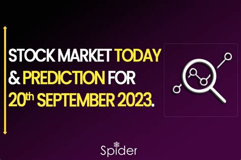 Stock Market Prediction For Nifty And Bank Nifty 20 Sep 2023