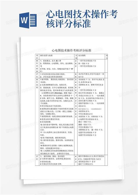 心电图技术操作考核评分标准word模板下载 编号qerydwob 熊猫办公