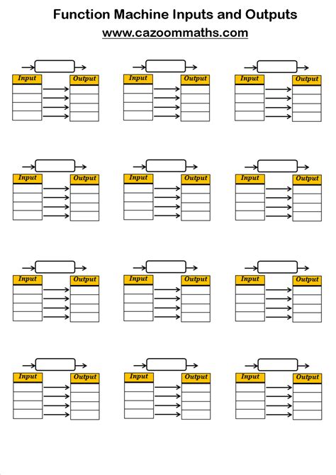 Function Machines | Cazoom Maths Worksheets