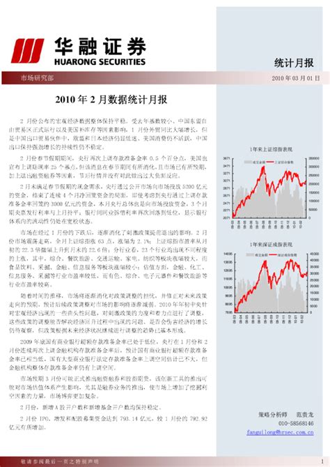 华融证券2010年2月数据统计月报