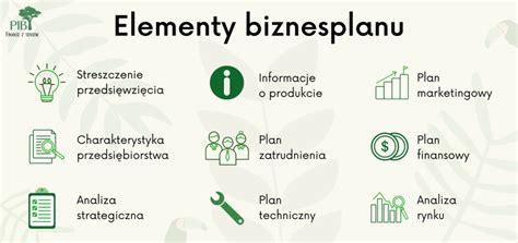 Pib Finanse Jakie Elementy Powinien Zawiera Biznesplan