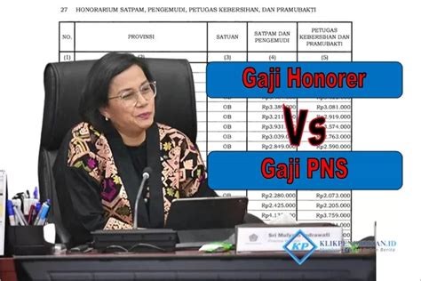 Mohon Maaf Sri Mulyani Sudah Tetapkan Gaji Honorer Ini Lebih Tinggi