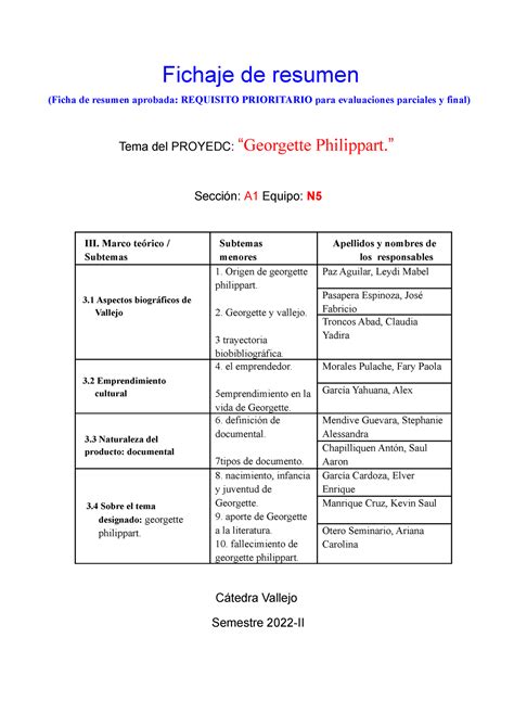 S2 Formato De La Ficha De Resumen 2022 II 1 1 2 Fichaje De