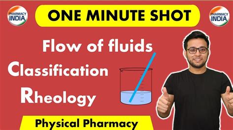 Flow Of Fluids Classification Rheology Physical Pharmacy Gpat