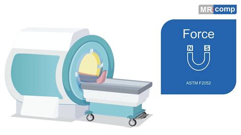 Verschiebekraft Im Mrt Displacement Force Mr Sicherheit Astm F2052 Youtube