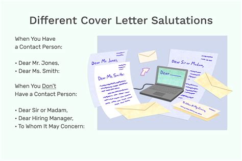 How To Choose The Right Greeting For Your Cover Letter