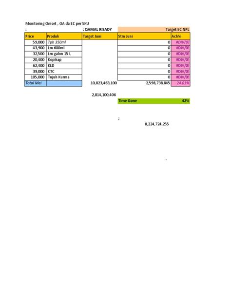 Form Be | PDF