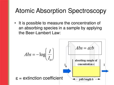 Ppt Atomic Absorption Spectroscopy Powerpoint Presentation Free Download Id 650557