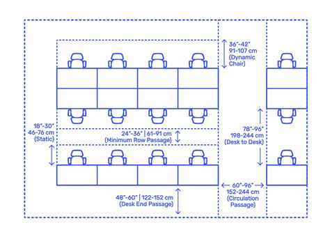 Open Office Clearances Dimensions Drawings Dimensions