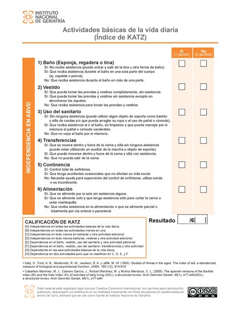 Tablas Geriatria Actividades básicas de la vida diaria Índice de