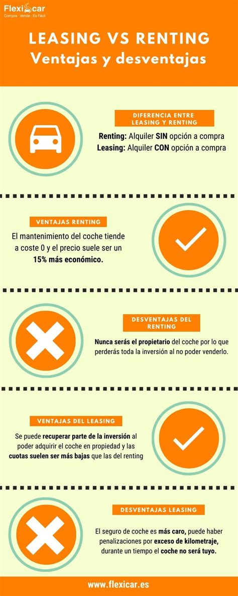 Diferencias Entre Leasing Y Renting Y Ventajas Que Ofrecen Easyap The