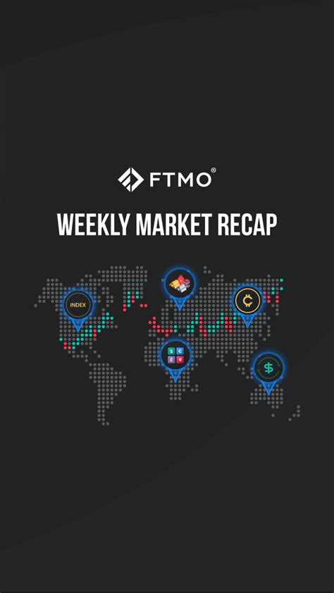 FTMO On Twitter The Weekly Market Recap In Under One Minute