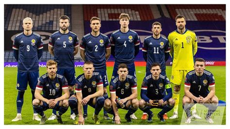 Scotland - Euro 2020 Team Analysis