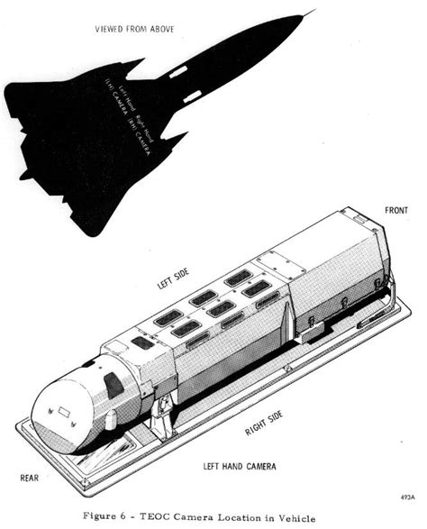 SR71 Blackbird Sensors-Cameras