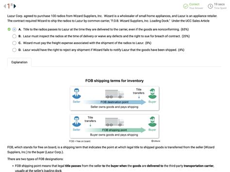 Uworld Cpa Review Premier Package