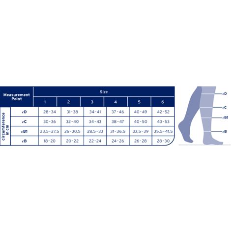 Jobst Formen Ambition Ral Stödstrumpor Klass 1 Svart