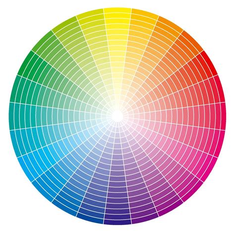 Circulo Cromatico Como Usar E Arrasar Na Decoracao Mistura De Cores Images