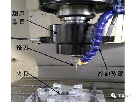 超声振动辅助铣削钛合金的表面完整性研究