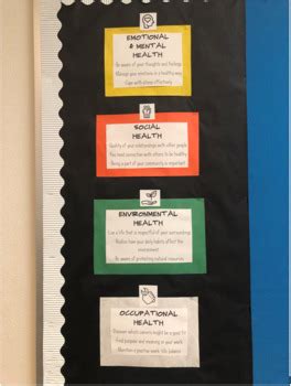 Health Wellness Wheel Bulletin Board For Middle High School Tpt