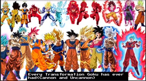 Goku All Forms And Transformations