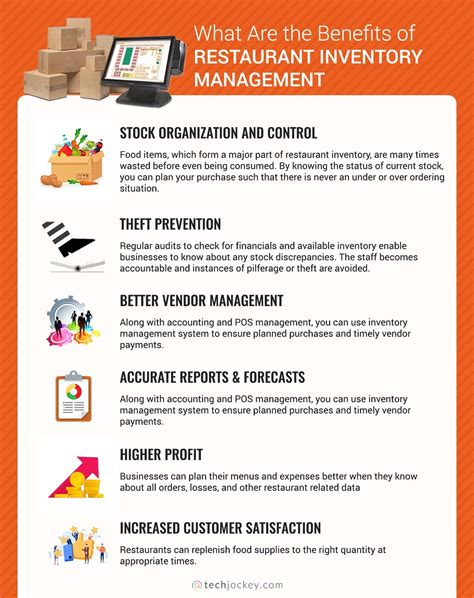 Restaurant Inventory Management Why Its Important