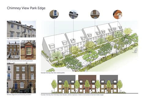 Ebbsfleet Harbour Village Housing Design Awards