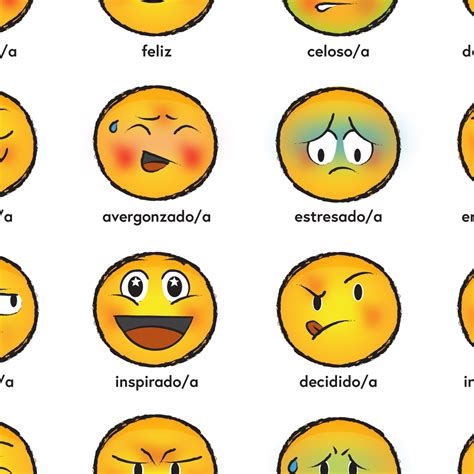 Emoji Emotions Spanish Poster Spanish Teachers Discovery