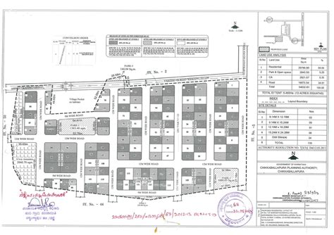 Residential Plot Land For Sale In Nandi Hills Bangalore 2400 Sq Ft