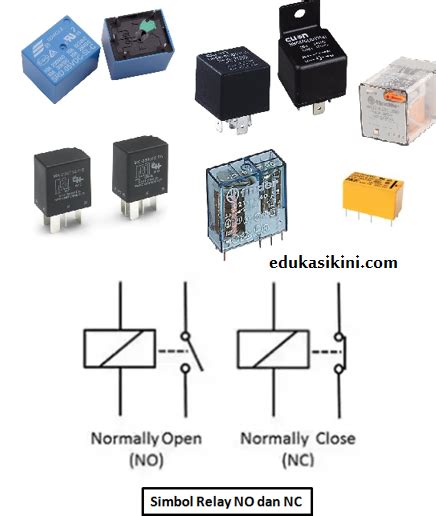 Belajar Fungsi Relay Pada Panel Listrik Jenis Jenis Dan Cara Kerjanya